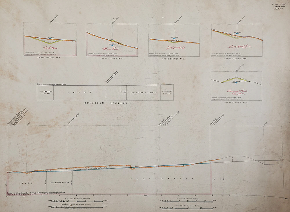 Loughborough & Sheepshed Railway Map 3
