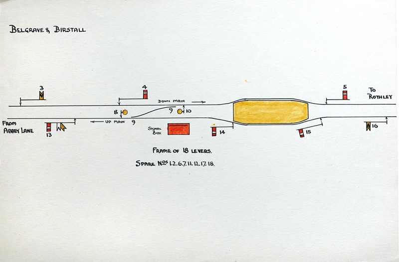 Signal Box Diagram-Belgrave & Birstall