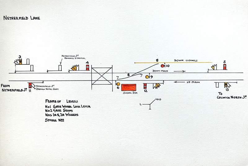Signal Box Diagram-Netherfield Lane