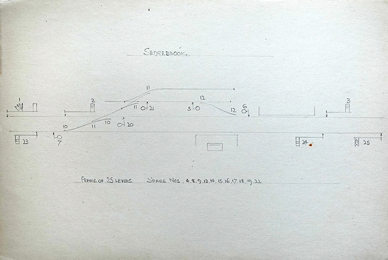 Signal Box Diagram-Sedgebrook